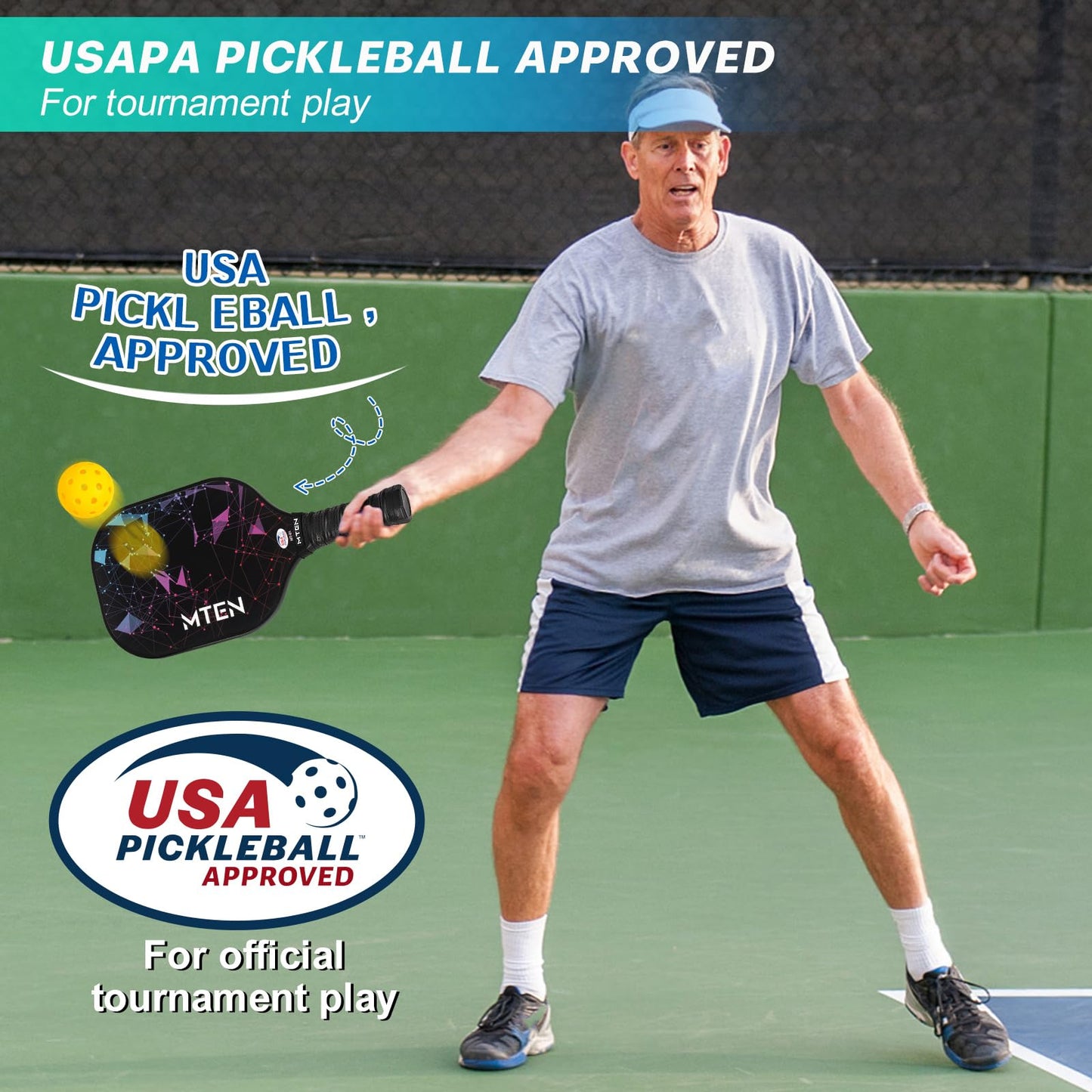 Pickleball Paddles, USAPA Approved Fiberglass Surface Pickleball Set with Pickleball Rackets, Pickleball Paddles Set for Men Women